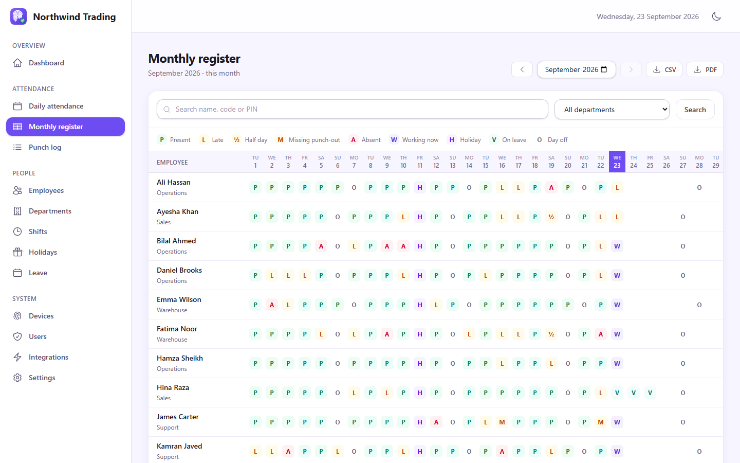 Monthly register