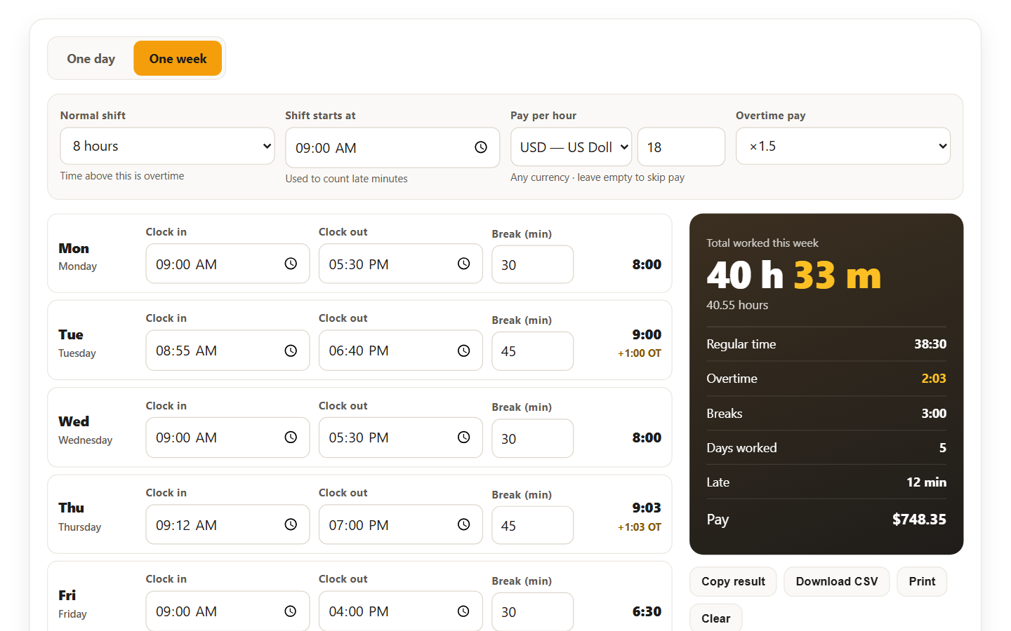 Timesheet calculator showing a week of clock-in and clock-out times with total hours, overtime and pay
